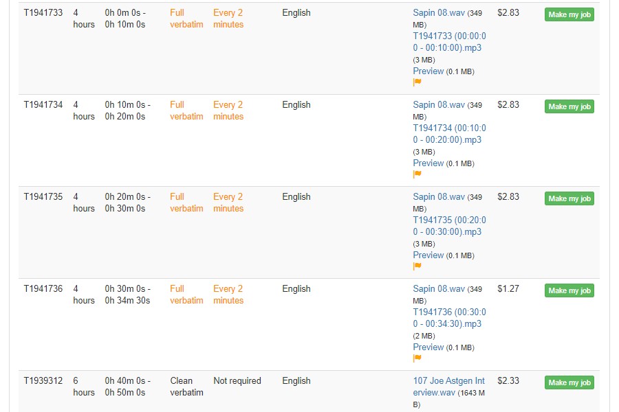 Examples of transcription jobs on the GoTranscript platform